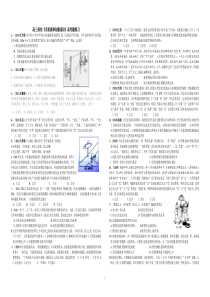 高三政治《矛盾观和创新意识》高考题练习