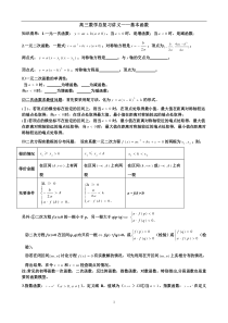 高三数学总复习基本函数1X