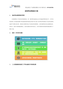 高校网站群博达VSB建设方案