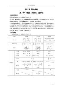 高三数学第十章圆锥曲线复习学案(学生版)