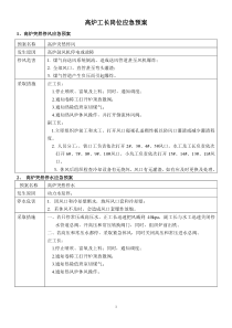 高炉工长岗位应急预案