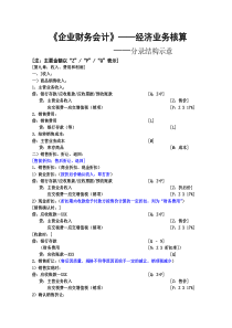 高等教育出版社《企业财务会计》第九章经济业务核算分录结构