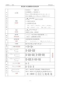 高等数学下册第09章知识图