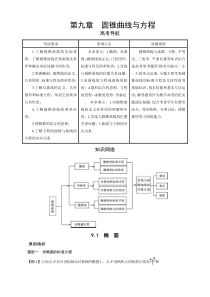 高三理数一轮复习第九章圆锥曲线与方程