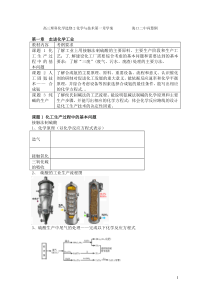 高三理科化学选修2化学与技术第一章学案