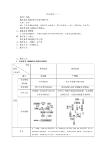 高三生物一轮复习必修三教案8