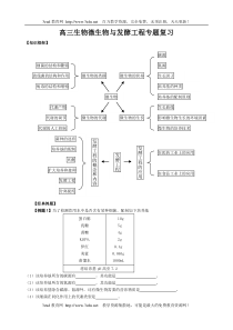 高三生物微生物与发酵工程专题复习