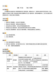 高三生物测试题24