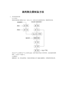 高纯氧化镁的制备方法汇总