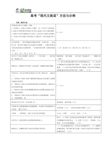 高考“现代文阅读”方法与示例之归纳概括文意