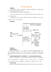 高考专题磁场和复合场