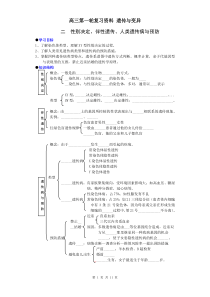 高三第一轮复习资料遗传与变异