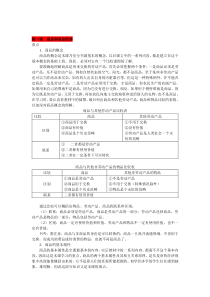 高三经济学部分的相关知识点