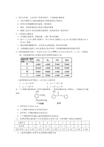 高三考前适应性练习题