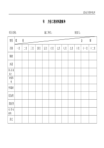 月份工程材料款帐单05