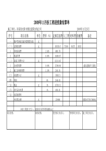 月份工程进度款结算单62+56