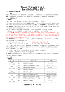 高考化学实验复习讲义-分离提纯鉴别