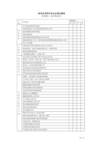 高考化学所有考点自我反馈表