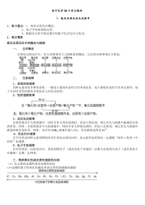 高考化学精讲_氧化还原反应_配平重要知识点汇总