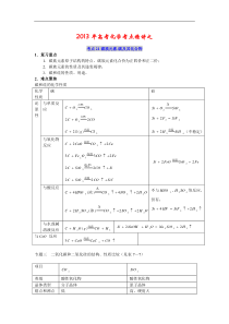 高考化学考点精讲_考点_碳族元素_碳及其化合物