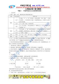 高考历史人民版必修3复习提纲