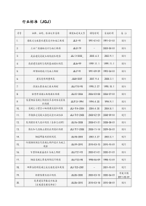 最新建筑业行业规范