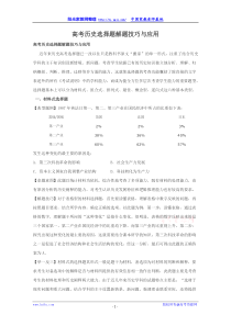 高考历史选择题解题技巧与应用