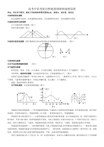 高考地理90分系列资料之5高考中常考的自然地理规律和地理原理(修改)