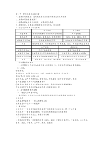 高考地理复习重点知识必修一第四单元地表形态的塑造