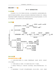 高考地理复习陆地与海洋(一)