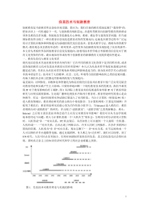 高中信息技术教学论文信息技术与创新教育