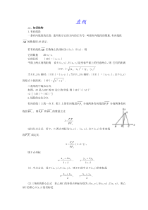 高考复习指导讲义__直线