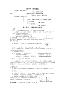 高考复习第七章恒定电流02