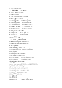 高考必记化学反应方程式