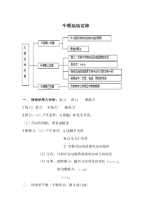 高中力学讲义