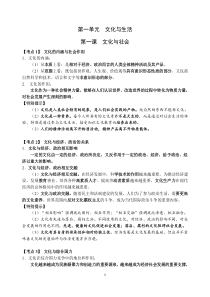 高考政治《文化生活》一轮复习考点汇编