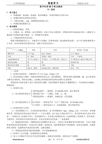 高中化学58个精讲(35)胶体