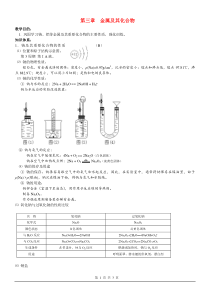 高中化学-金属的化学性质