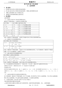 高中化学58个精讲（13）元素周期律