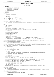 高中化学58个精讲（24）氨铵盐