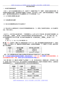 高中化学复习专题之无机元素化学部分