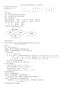 高中化学学业水平测试必修12必背考试点