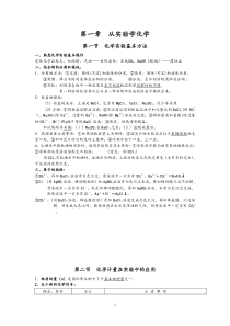 高中化学必修1期末复习