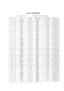 机电一体化专业指导教师-西安数字技术学院机电工程系关于西