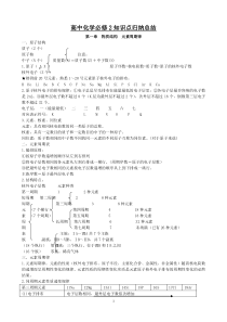 高中化学必修一二知识点总结