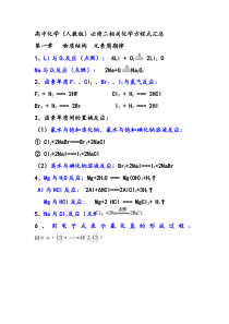 高中化学必修二方程式总结