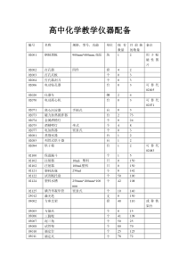 高中化学教学仪器配备