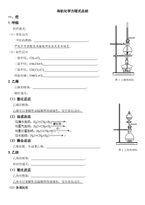 高中化学方程式(烃卤代烃醇苯醛)