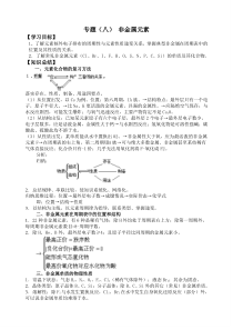 高中化学第二轮复习教案八非金属元素及其化合物