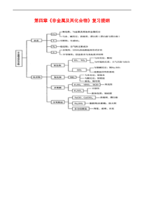 高中化学第四章《非金属及其化合物》教案人教版必修一